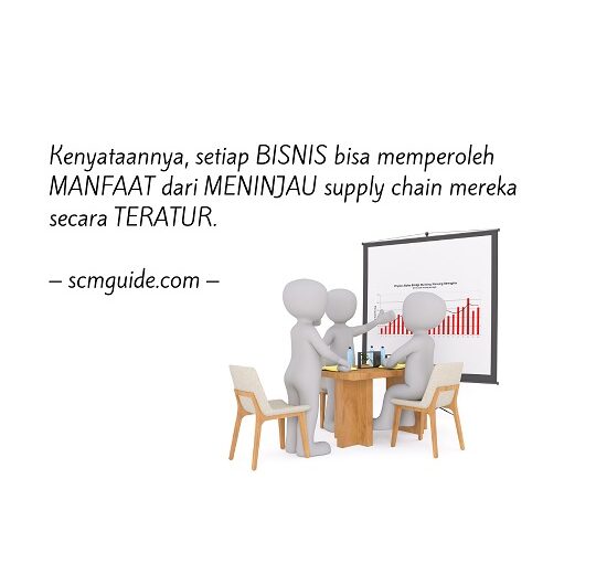 8 Cara Menghilangkan Pemborosan Dari Supply Chain Anda