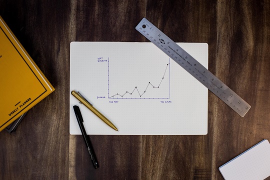 Bagaimana Cara Membuat KPI Dua Arah untuk Memenangkan Persaingan